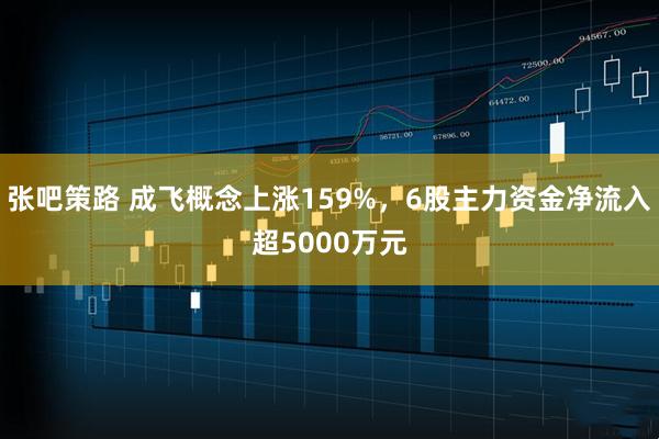 张吧策路 成飞概念上涨159%，6股主力资金净流入超5000万元